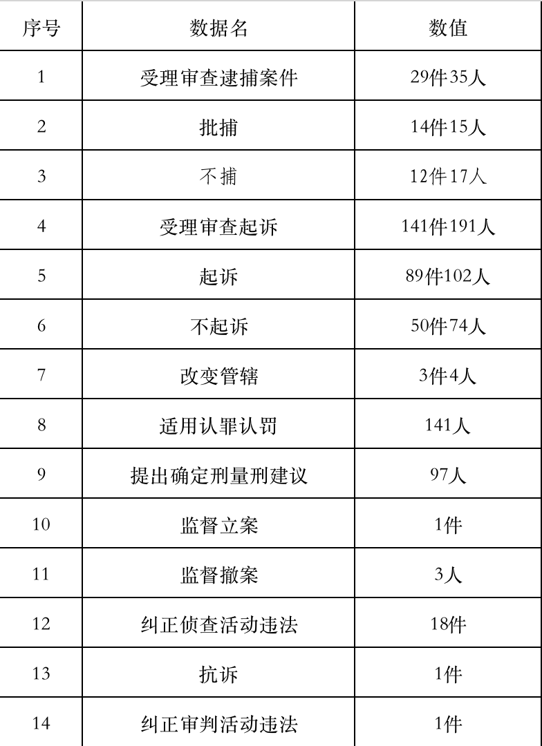 WX20230604-234728@2x.png